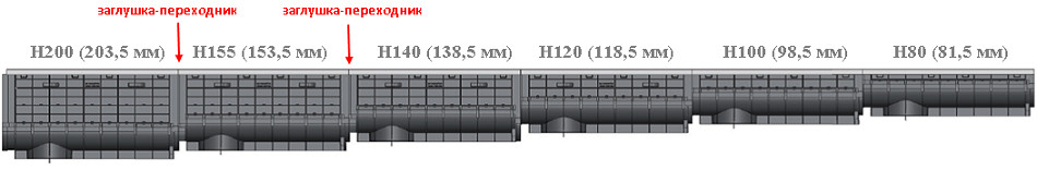 Варианты каскадного построения усиленных лотков DN100